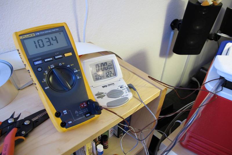 Alat Iot
